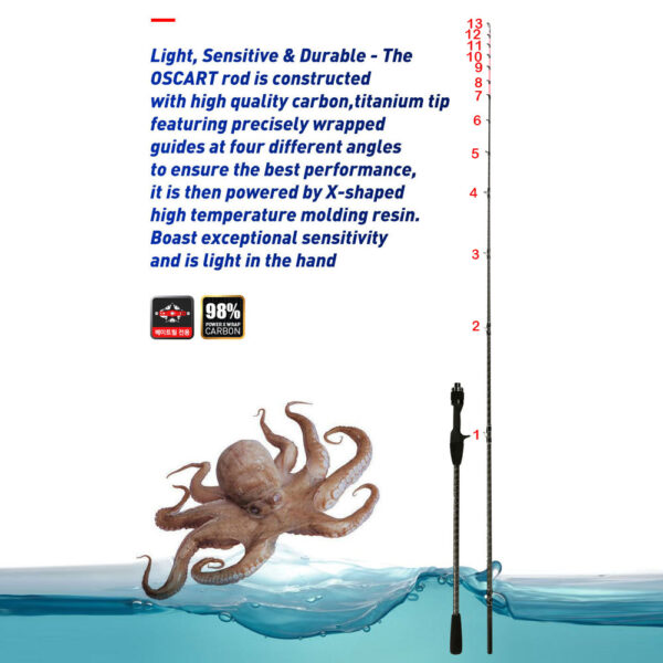 1.7M Fishing Rod for Casting Jigging Rod ML M Jigging Rod Powerful Titanium Tip Rubber Tail Octopus Boat Rod High Quality
